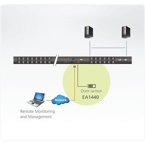 ATEN 光学式ドアセンサー
