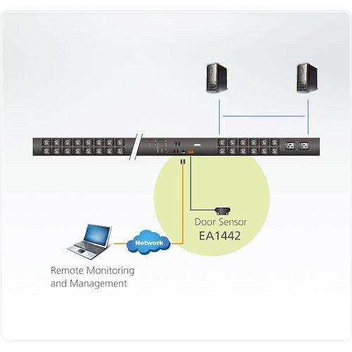 ATEN リード式ドアセンサー