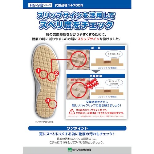 ミドリ安全 超耐滑軽量作業靴 ハイグリップ H−7