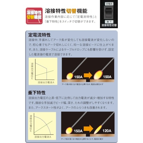 Denyo 小型エンジン溶接機超低騒音型