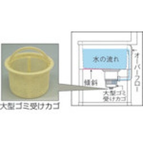 tanico 一槽シンク(ホース1本付) 600×