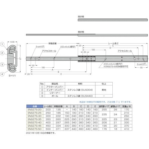 SUGATSUNE (190110179)SNS2