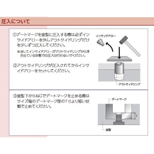 浦谷 金型デートマークSD型 外径6mm 月表示