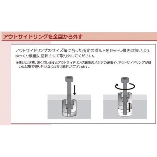 浦谷 金型デートマークSD型 外径20mm用インサ