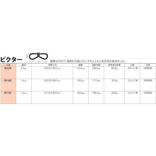 ニッサチェイン ファインカラーチェン 30m 茶