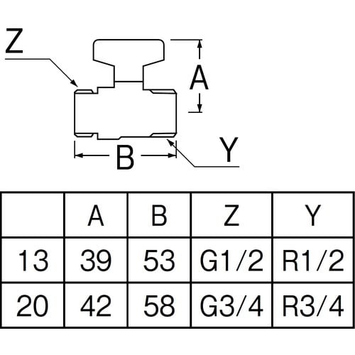 SANEI ボールバルブ