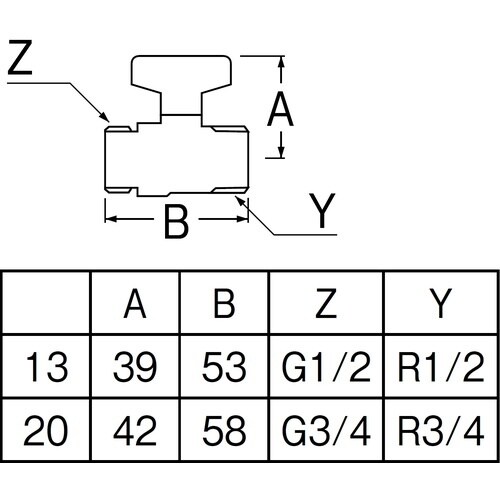 SANEI ボールバルブ
