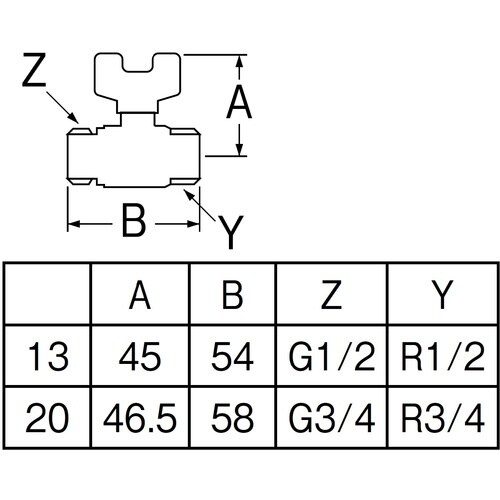 SANEI ボールバルブ