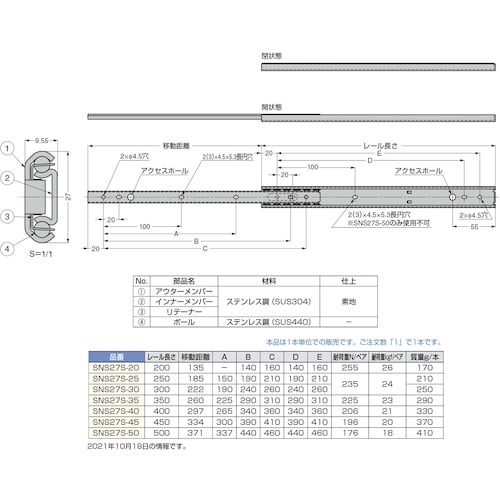 SUGATSUNE (190110182)SNS2