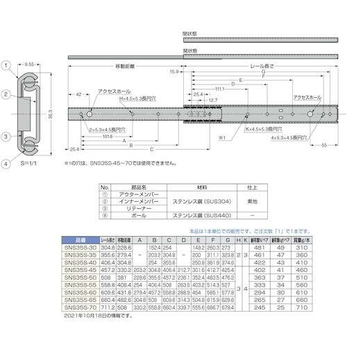 SUGATSUNE (190110192)SNS3