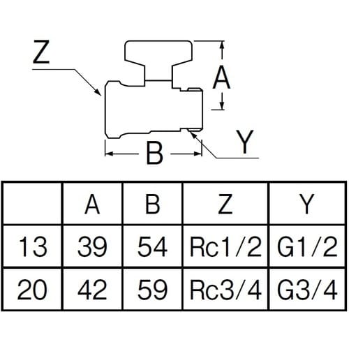 SANEI ストレートボールバルブ