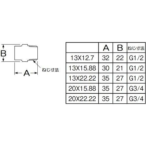 SANEI ベンリーカン接続銅管アダプター