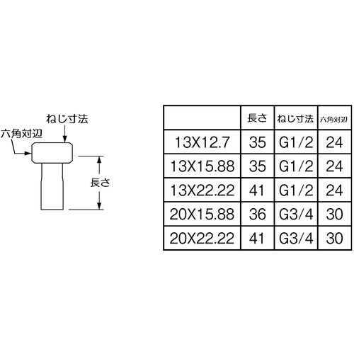 SANEI ナット付銅管アダプター
