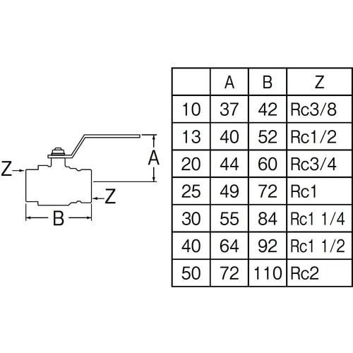 SANEI ボールバルブF型