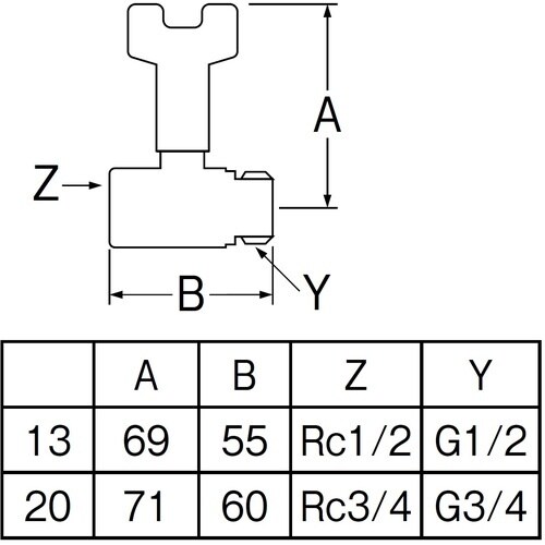 SANEI 首長ストレートボールバルブ