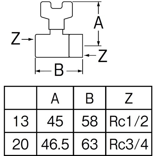 SANEI メネジボールバルブ
