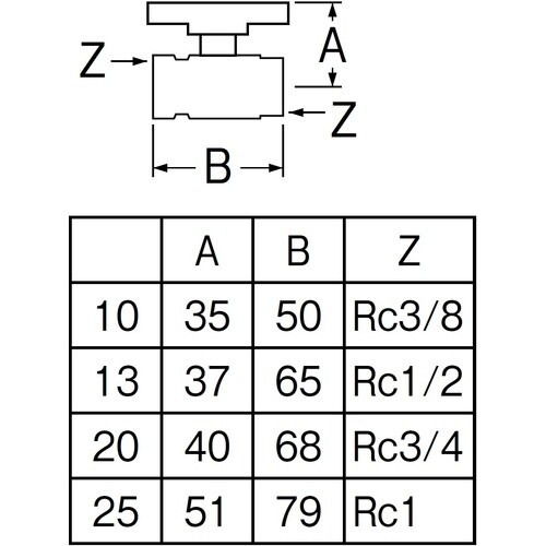 SANEI ボールバルブT型