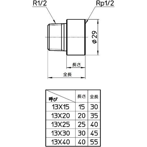 SANEI 砲金ザルボ