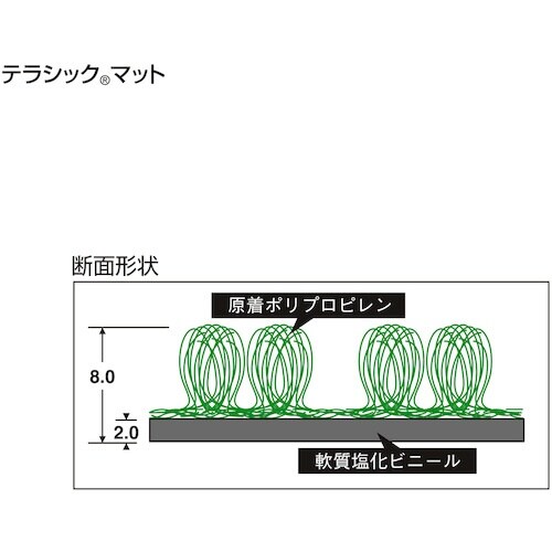 テラモト テラシックマット 緑 (耳なし)90cm