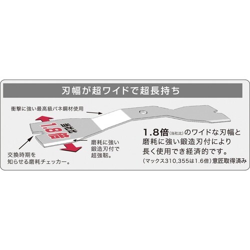 三陽金属 マックス260(4枚入り/セット)