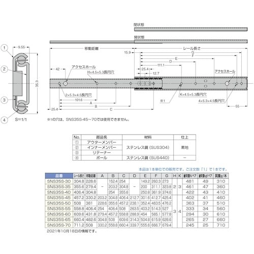 SUGATSUNE (190110198)SNS3