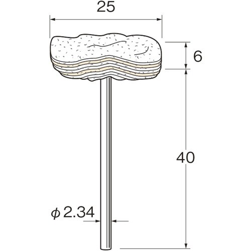 リューター 特殊バフ