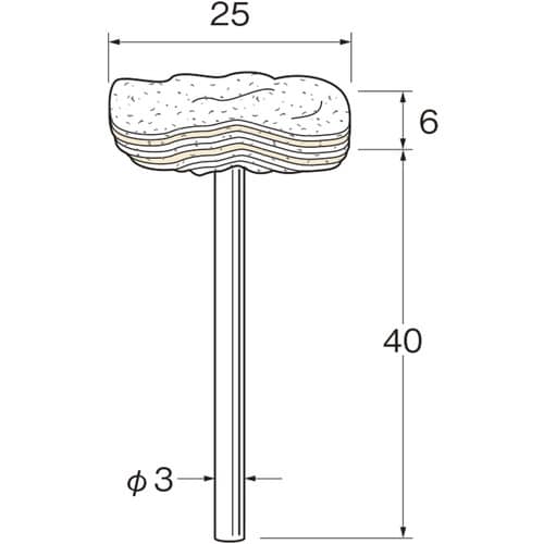 リューター 特殊バフ