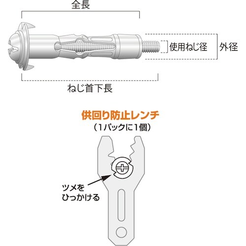 JAPPY ボードアンカー(中空壁用)