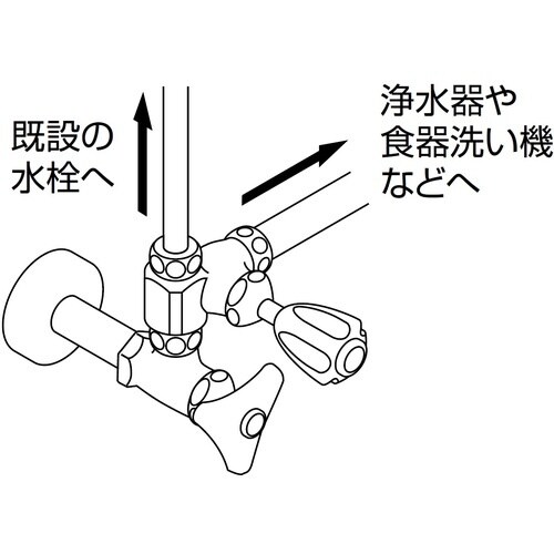 SANEI 分岐バルブ