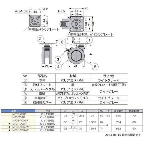 SUGATSUNE (200130359)MFDB