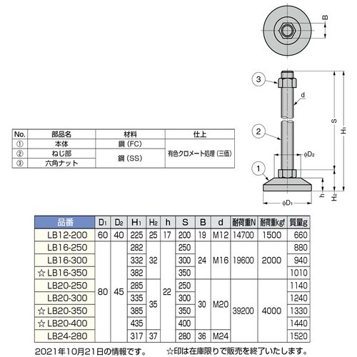 SUGATSUNE (200140233)LB20