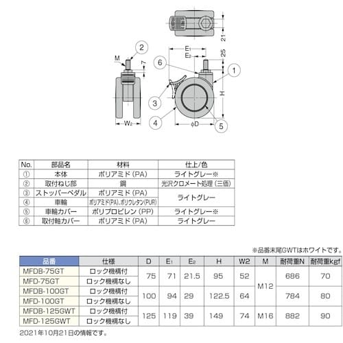 SUGATSUNE (200130365)MFDB