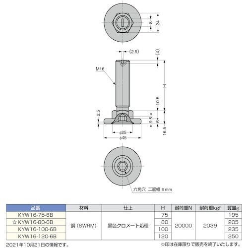 SUGATSUNE (200140710) KYW
