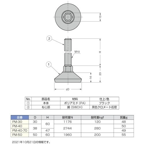 SUGATSUNE (200149161)PM−5