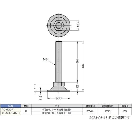 SUGATSUNE (200024441)AD−5
