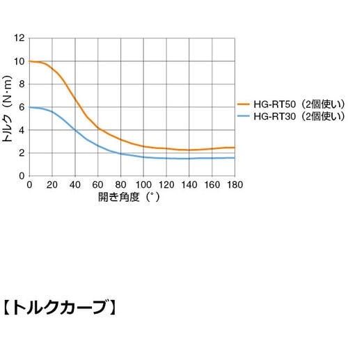 SUGATSUNE (170026478)HG−R