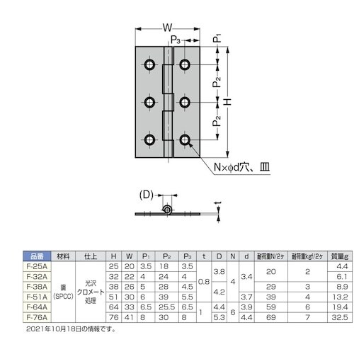 SUGATSUNE (170090282)F−25