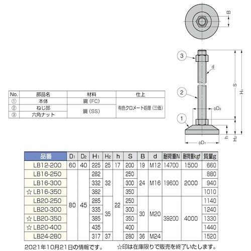 SUGATSUNE (200140743)LB20