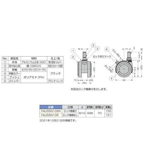 SUGATSUNE (200133280)FAU5