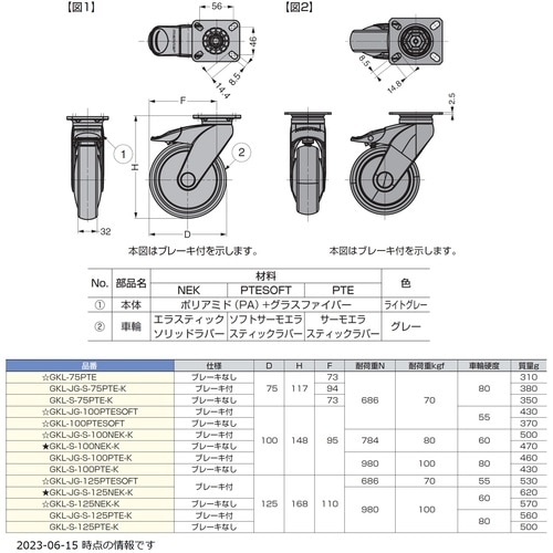 SUGATSUNE (200133428)GKL−