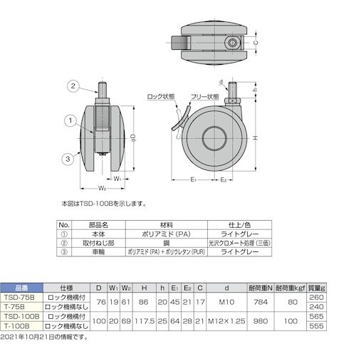 SUGATSUNE (200130430)TSD−