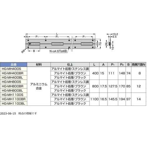 SUGATSUNE (170012595)HG−M