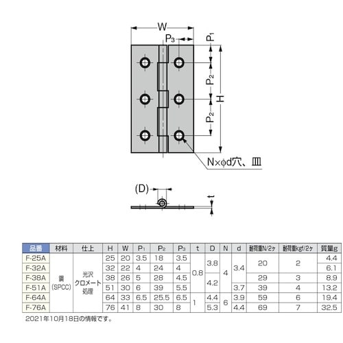 SUGATSUNE (170090284)F−38