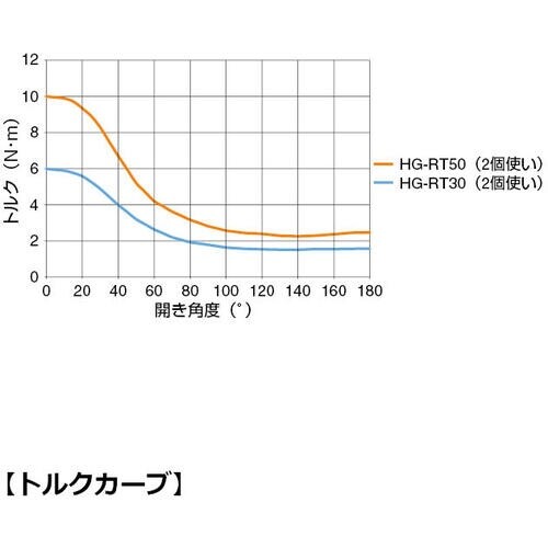 SUGATSUNE (170021889)HG−R