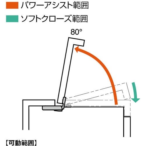 SUGATSUNE (170029740)HG−P