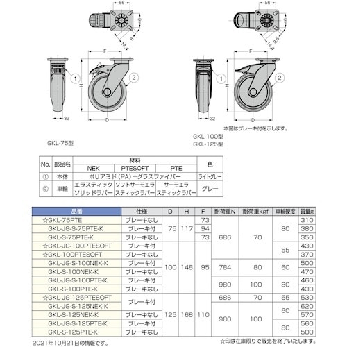 SUGATSUNE (200130204)GKL−