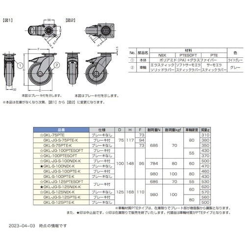 SUGATSUNE (200130204)GKL−