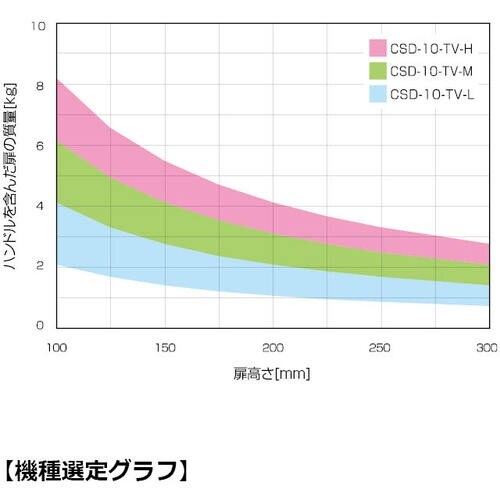 SUGATSUNE (180033207)CSD−