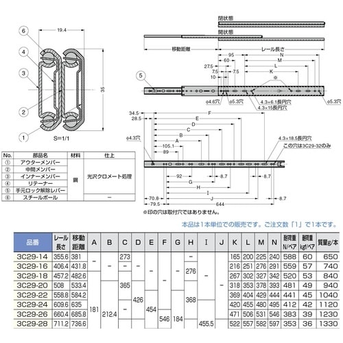 SUGATSUNE (190110384)3C29