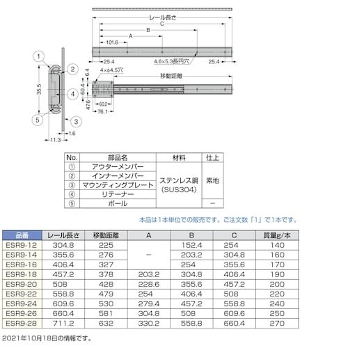 SUGATSUNE (190111343)ESR9